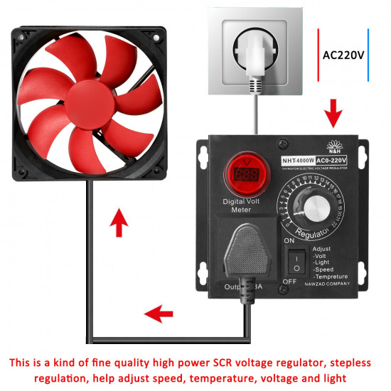 Régulateur de tension électronique en silicium, haute puissance 4000W, contrôleur électrique à vitesse Variable 0V-220V-AC