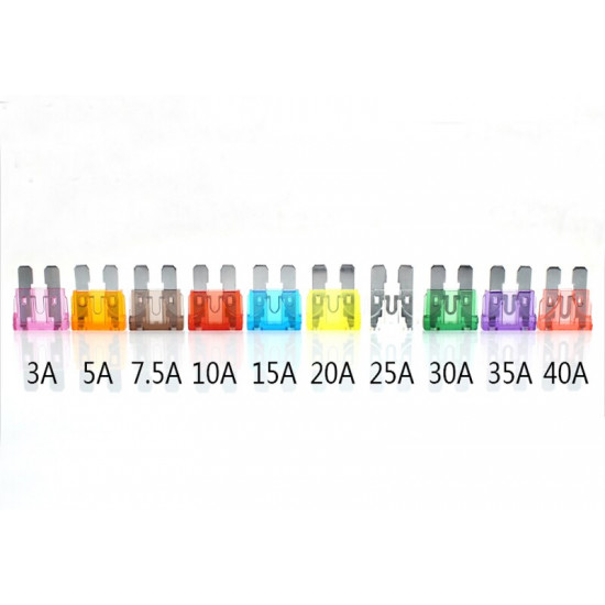 Automotive Diagnostic Tools and Fuse Kit Automotive Diagnostic Tools and Fuse Kit