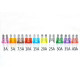 Automotive Diagnostic Tools and Fuse Kit Automotive Diagnostic Tools and Fuse Kit