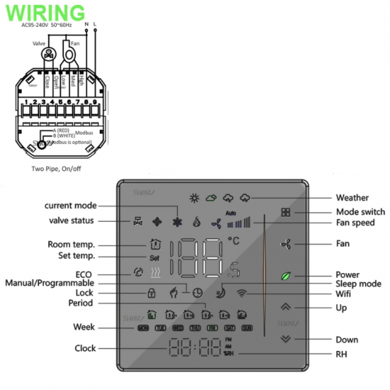 Thermostat HVAC intélligente  Tuya wifi Pour controle climatisation centrale  avec  vitesses de chauffage et de refroidissement 