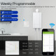 Thermostat intélligente WIFI Pour chaudière à gaz , régulateur de température ambiante MOES WHT-006-GC-BK-MS Thermostat intélligente WIFI Pour chaudière à gaz , régulateur de température ambiante MOES WHT-006-GC-BK-MS