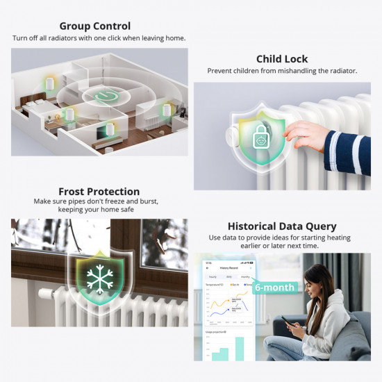 Vanne thermostatique Zigbee SONOFF TRVZB pour radiateur