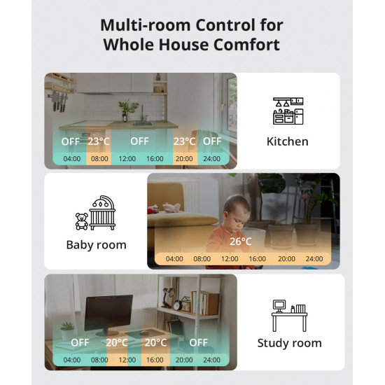 Vanne thermostatique Zigbee SONOFF TRVZB pour radiateur