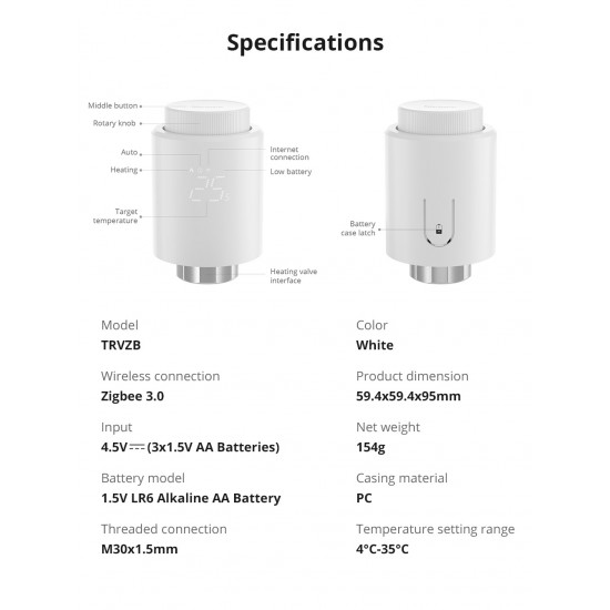 Vanne thermostatique Zigbee SONOFF TRVZB pour radiateur