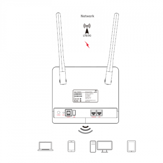 Routeur 4G Modem LTE Sans-fil 4 antennes 450Mbps WiFi6 TOPLINK CPE Pro Routeur 4G Modem LTE Sans-fil 4 antennes 450Mbps WiFi6 TOPLINK CPE Pro