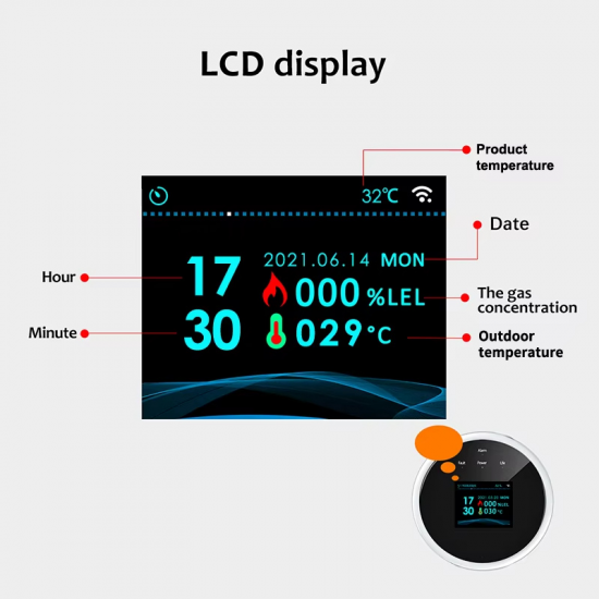 Détecteur de fuite de gaz naturel WiFi Tuya avec fonction température et ecran LCD Détecteur de fuite de gaz naturel WiFi Tuya avec fonction température et ecran LCD