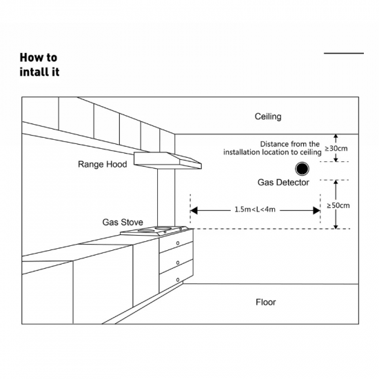 Détecteur de fuite de gaz naturel WiFi Tuya avec fonction température et ecran LCD Détecteur de fuite de gaz naturel WiFi Tuya avec fonction température et ecran LCD
