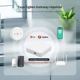 Détecteur D'inondation Intelligent Zigbee Sans Fil, étanche IP66 Avec Indication De Batterie Faible 95856302