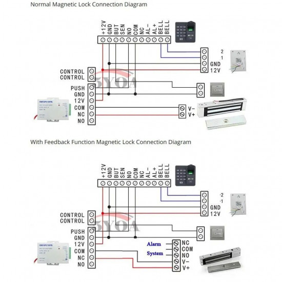 Ventouse éléctromagnétique Avec support L/Z 320Kg ROBISAN VE-320 