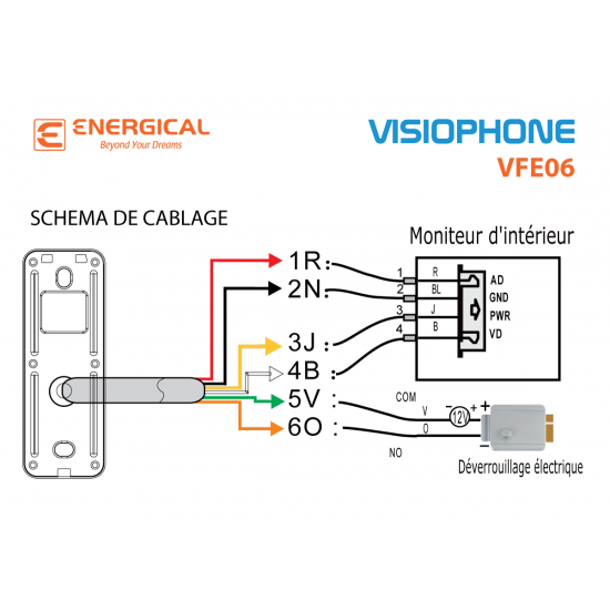 Moniteur blanc 3 pouces 4fils energical VFE06