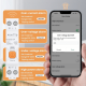 Disjoncteur intelligent WiFi AVATTO WCB16-1P 63A avec mesure consommation d'énergie compatible Tuya , alexa , googlehome