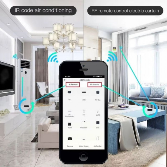 Télécommande universelle WiFi RF IR, Tuya Smart Life App RF-R1 Télécommande universelle WiFi RF IR, Tuya Smart Life App RF-R1