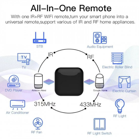 Télécommande universelle WiFi RF IR, Tuya Smart Life App RF-R1 Télécommande universelle WiFi RF IR, Tuya Smart Life App RF-R1