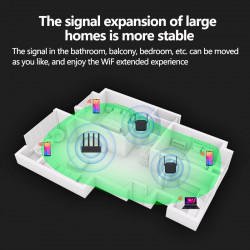 Xiaomi WiFi Amplifier Pro 300Mbps Amplificador Repeater Signal Cover Extender 2.4G Repeater Network With EU Adapter