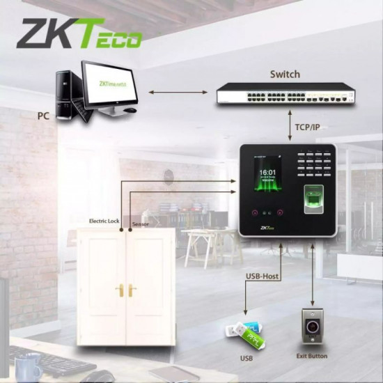 Pointeuse Biométrique empreinte et reconnaissance faciale Zktco ZK3969 (MB20) Pointeuse Biométrique empreinte et reconnaissance faciale Zktco ZK3969 (MB20)